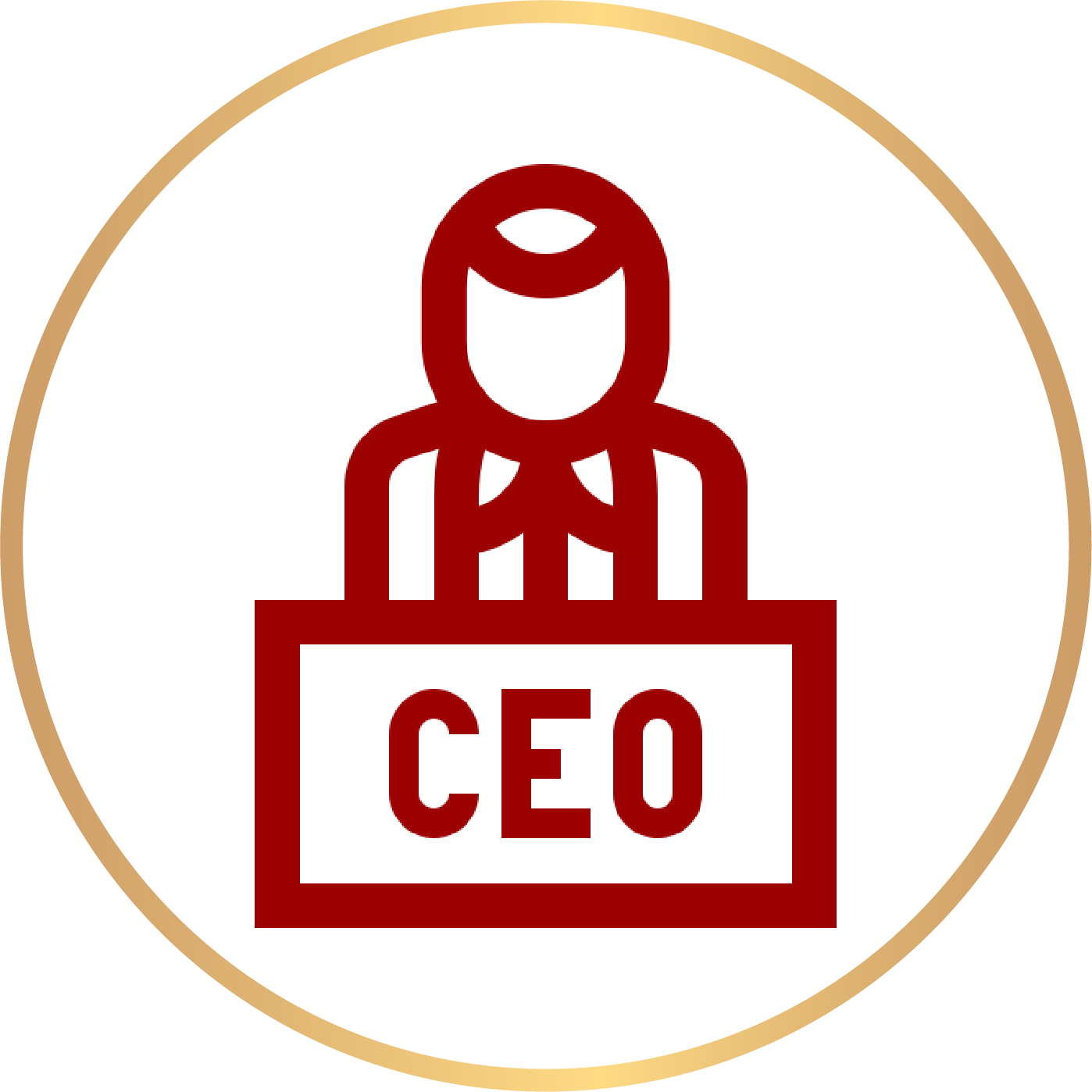 Ông chủ doanh nghiệp, CEO, CCO